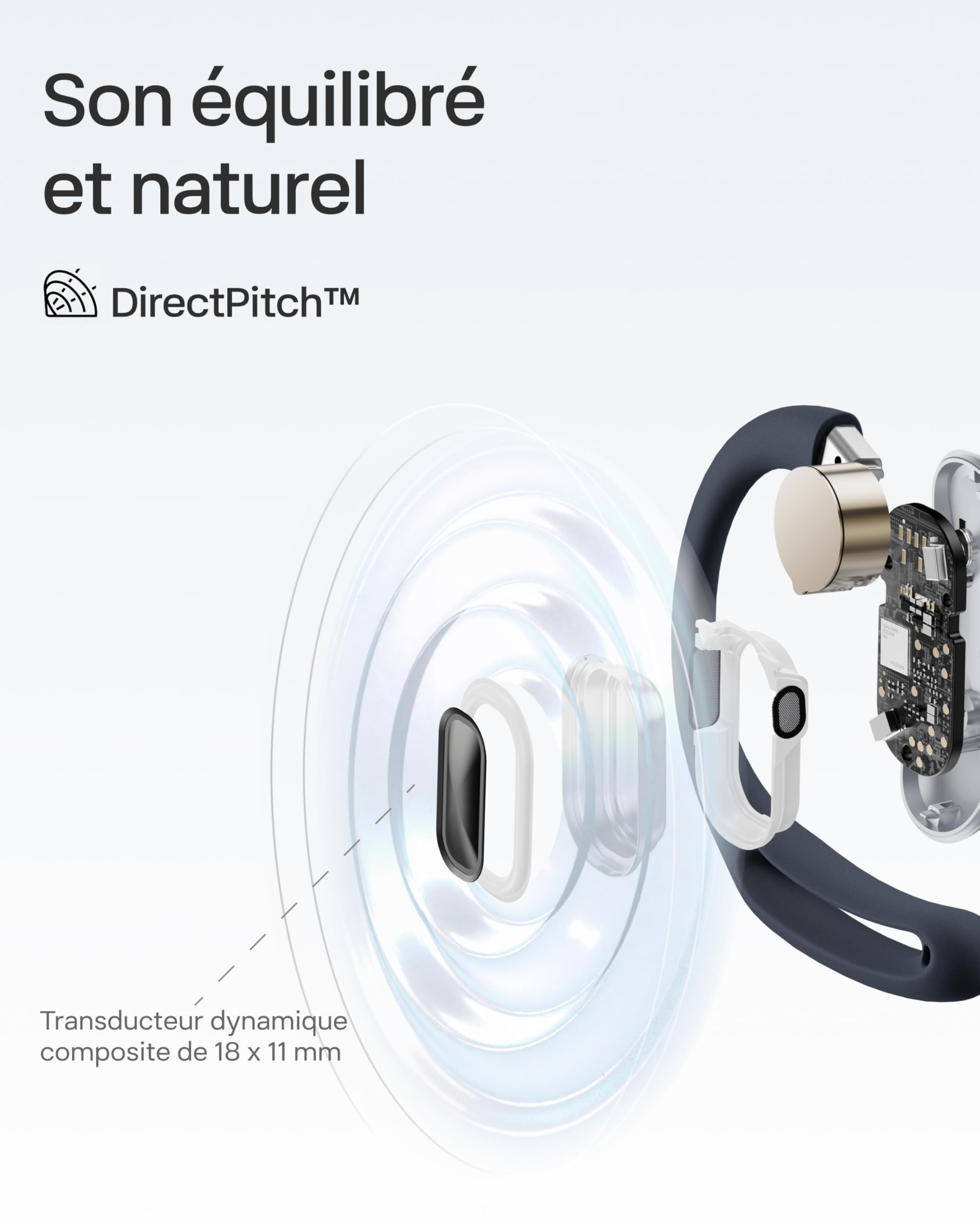 SHOKZ Écouteurs à Oreilles Libres OpenFit Air, Casque Bluetooth sans Fil avec Microphone, écouteurs avec Crochet d'oreille Air, Charge Rapide, 28 h d'autonomie, étanchéité IP54 pour Le Sport - Noir