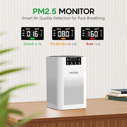 Miniatura 2 de FRESKO Purificador de aire pequeño para el hogar, purificadores de aire HEPA para pelo de mascotas, olores, limpiador de aire silencioso con