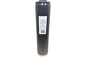 Home Master Water Filter: CFKDF85GCC-20BB Replacement (Pack of 2)