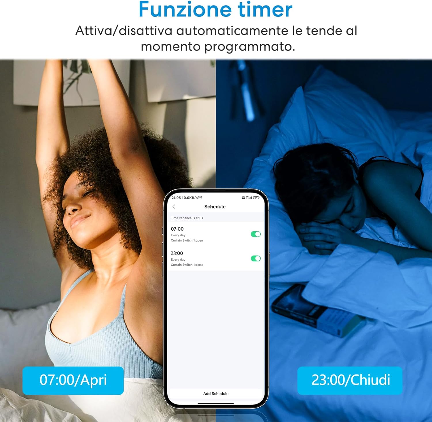 Compatibility of LoraTap SC500W with manual wall switch