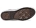Converse Kids Chuck Taylor All Star (little Kid) - Bottom View