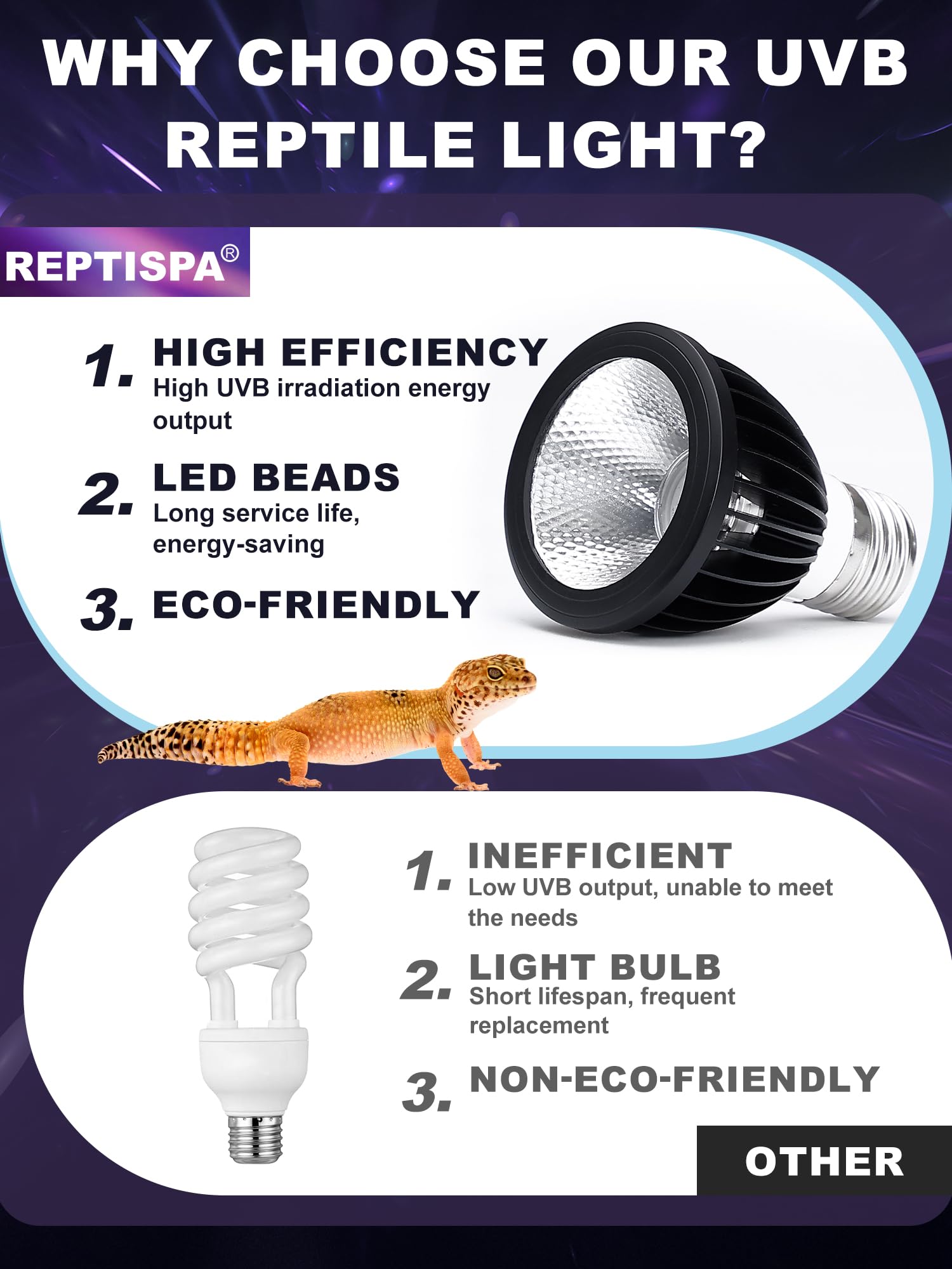 Luce LED UVB per rettili, 5 W 5.0 LED UVA UVB, lampadina UVB per rettili drago barbuto, lucertola, geco, serpente, tartaruga, fornisce sufficiente esposizione UVB tropicale e rettili del