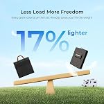 Renogy 300W Portable Solar Panel Suitcase – product photo 2