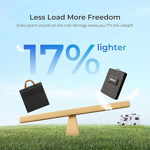 Miniatura 8 de Renogy Maleta de panel solar portátil de 300 W, 25% de alta eficiencia tipo N cargador solar plegable para estación de energía, duradero durante
