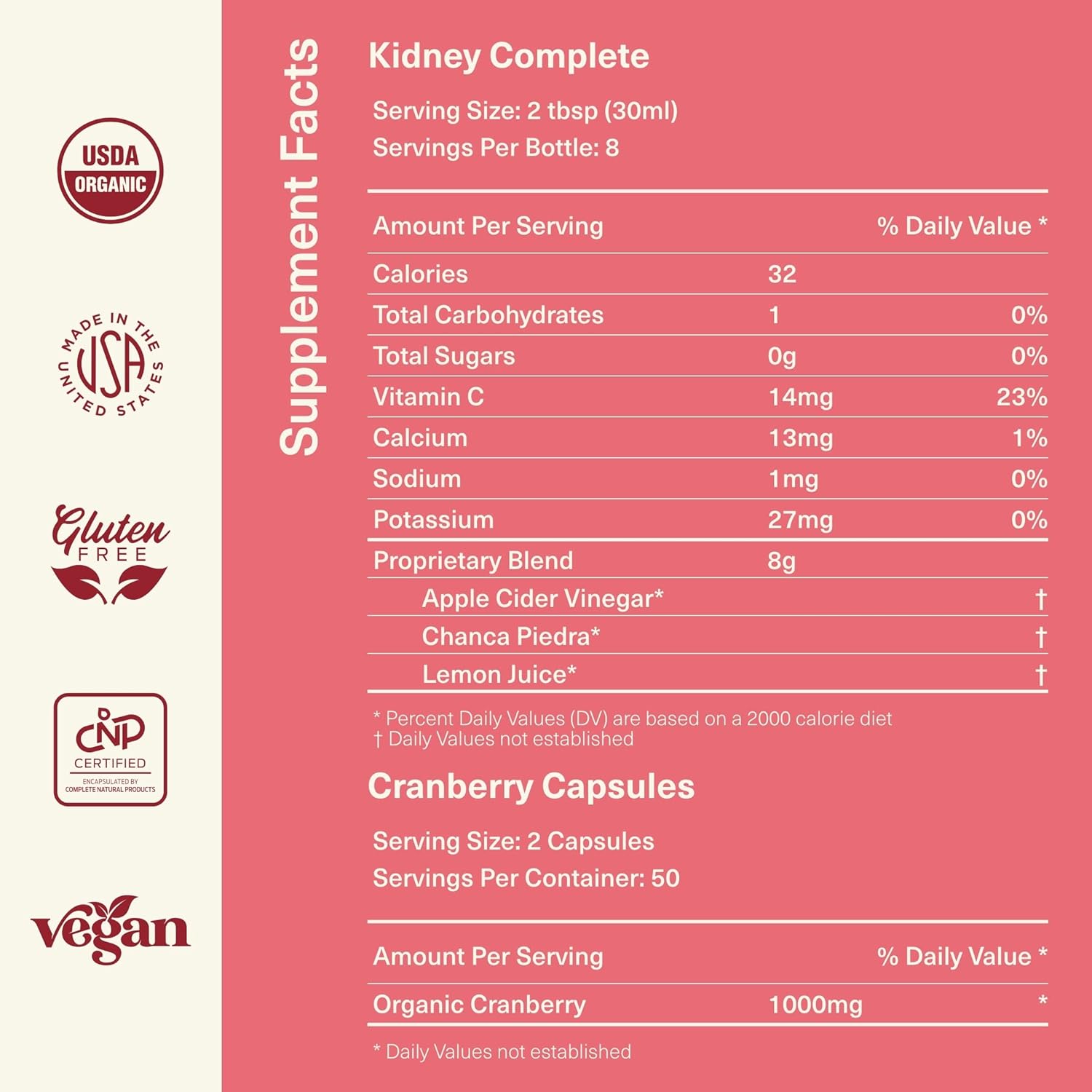 Urinary Tract Complete Bundle - Full Urinary Tract, UT Cleanse, & Bladder Health Kit - Image 2