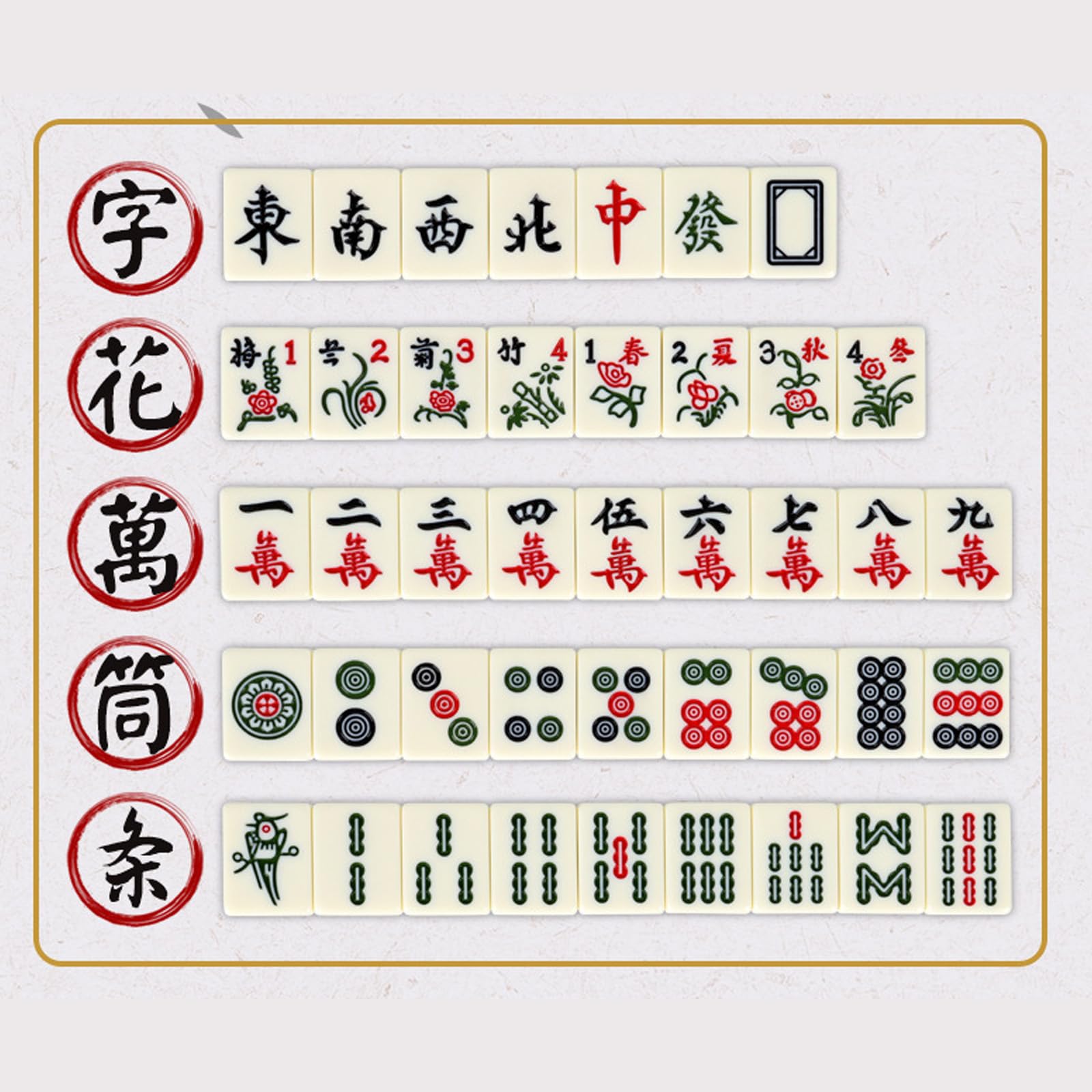 Mahjong - Mini Zestaw Tradycyjnej Chińskiej Gry Planszowej z 144 Kamieniami, Przenośny