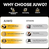 Vista 4 de Acoplamiento Pex de 1/2 pulgada, accesorios Pex, certificado NSF y UPC, accesorios de engarce de latón resistente para fontanería de tuberías