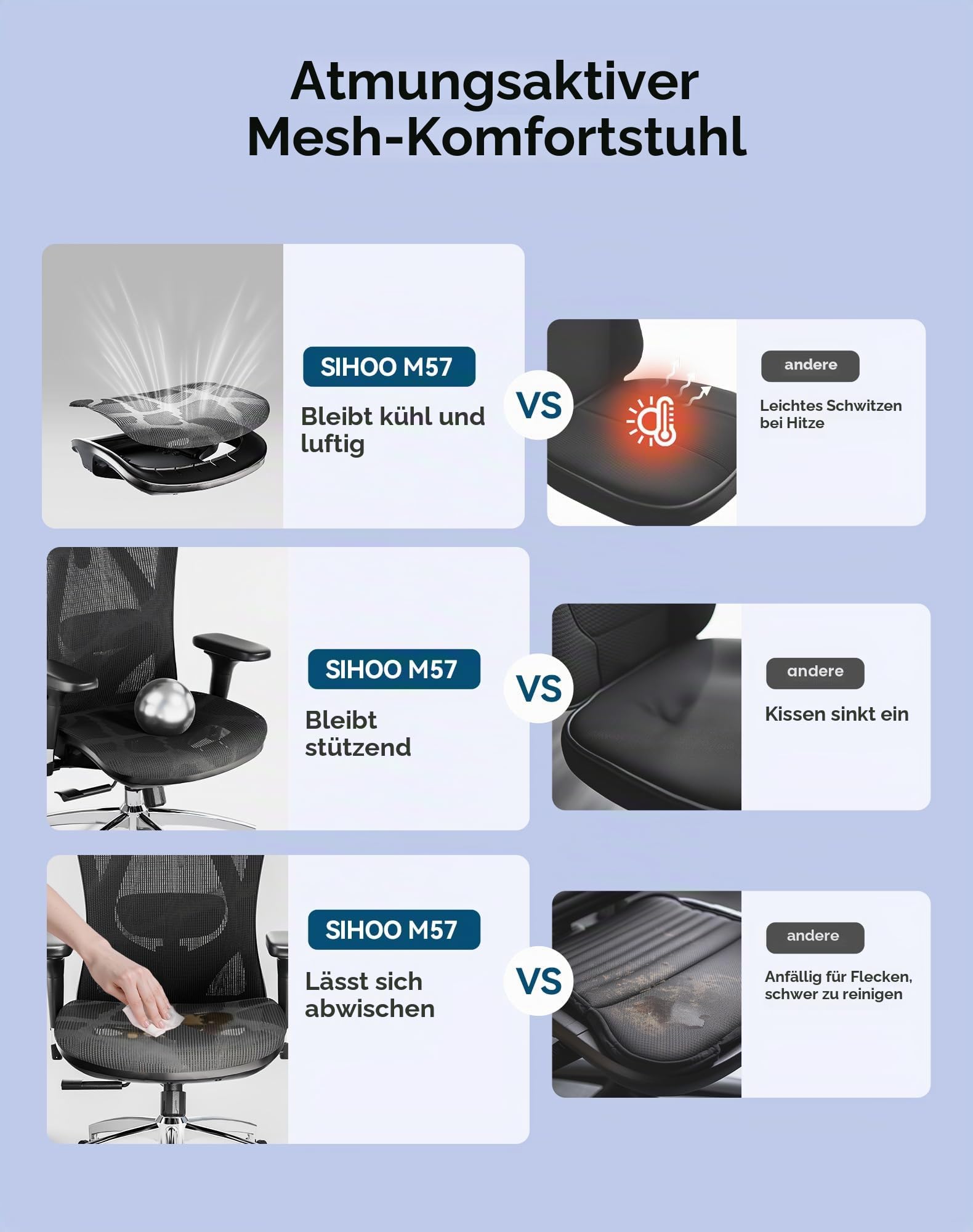SIHOO M57 Ergonomischer Bürostuhl mit 3D Armlehne und Lendenwirbelstütze, Netz-Hochlehne, bis 150kg Belastbar (schwarz)