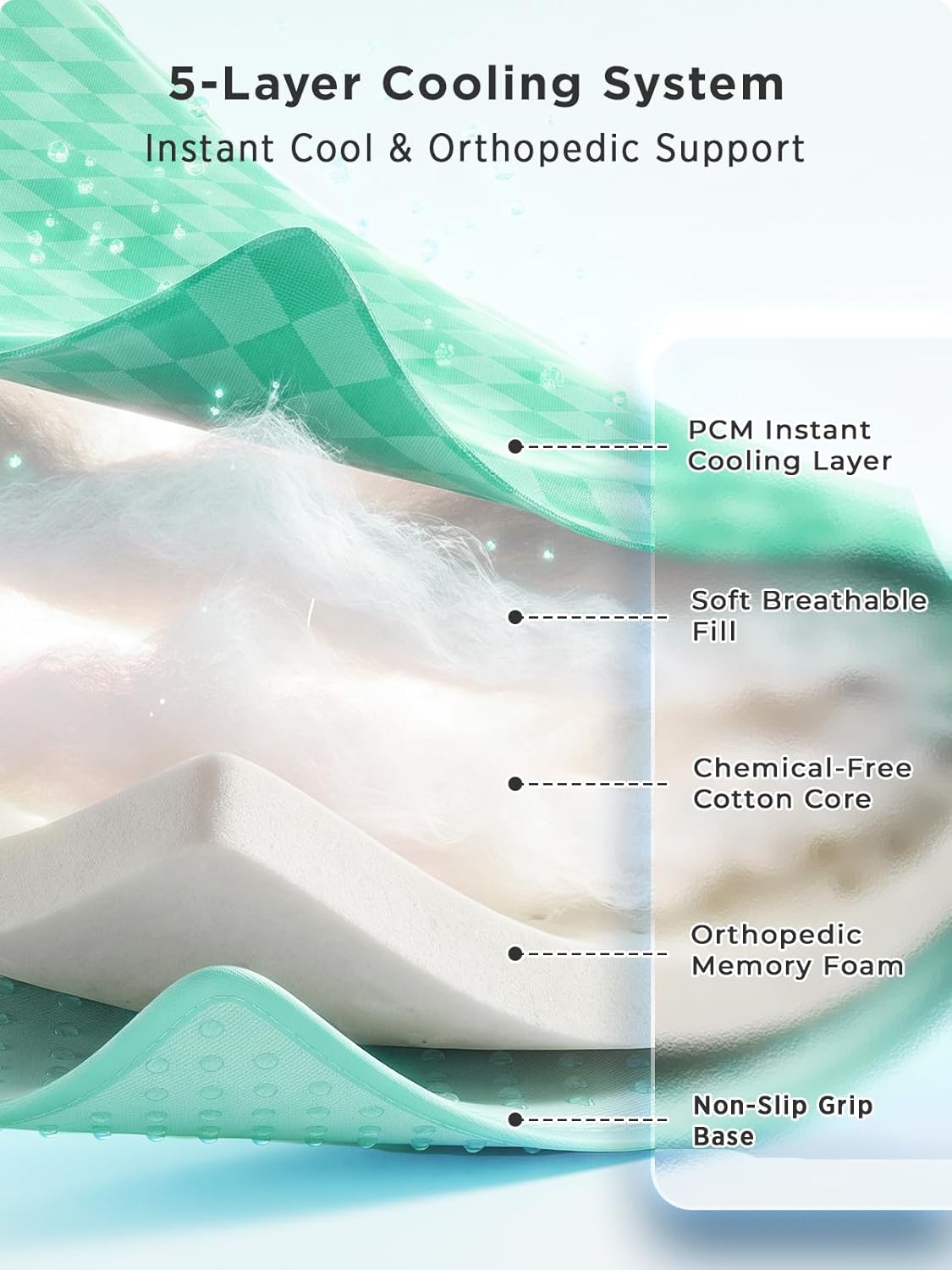 furrybaby XL Extra-Thick Dog Cooling Mat 44" x32, Latest PCM Tech Endothermic Color-Changing Mat for Dogs & Cats, Long-Lasting Cooling, Washable & Non-Toxic for Bed Crate Indoor Outdoor Summer, Mint