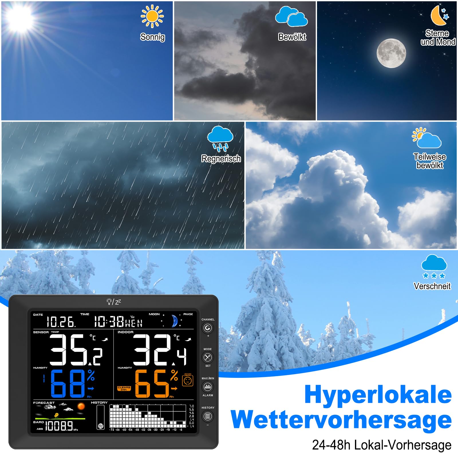 Urageuxy Wetterstation Funk mit Außensensor, 8,3 Zoll VA-Farbdisplay, DCF Funkuhr, Wettervorhersage, Innen- & Außentemperatur, Luftfeuchtigkeit, Luftdruck, 100 m Funkreichweite, für bis zu 8 Sensoren