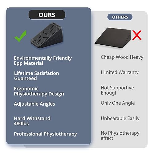 Miniatura 6 de Teamaze Tabla inclinada para estiramiento de pantorrillas, 6 paquetes de ángulos ajustables de goma antideslizante, equipo de estiramiento de cuña