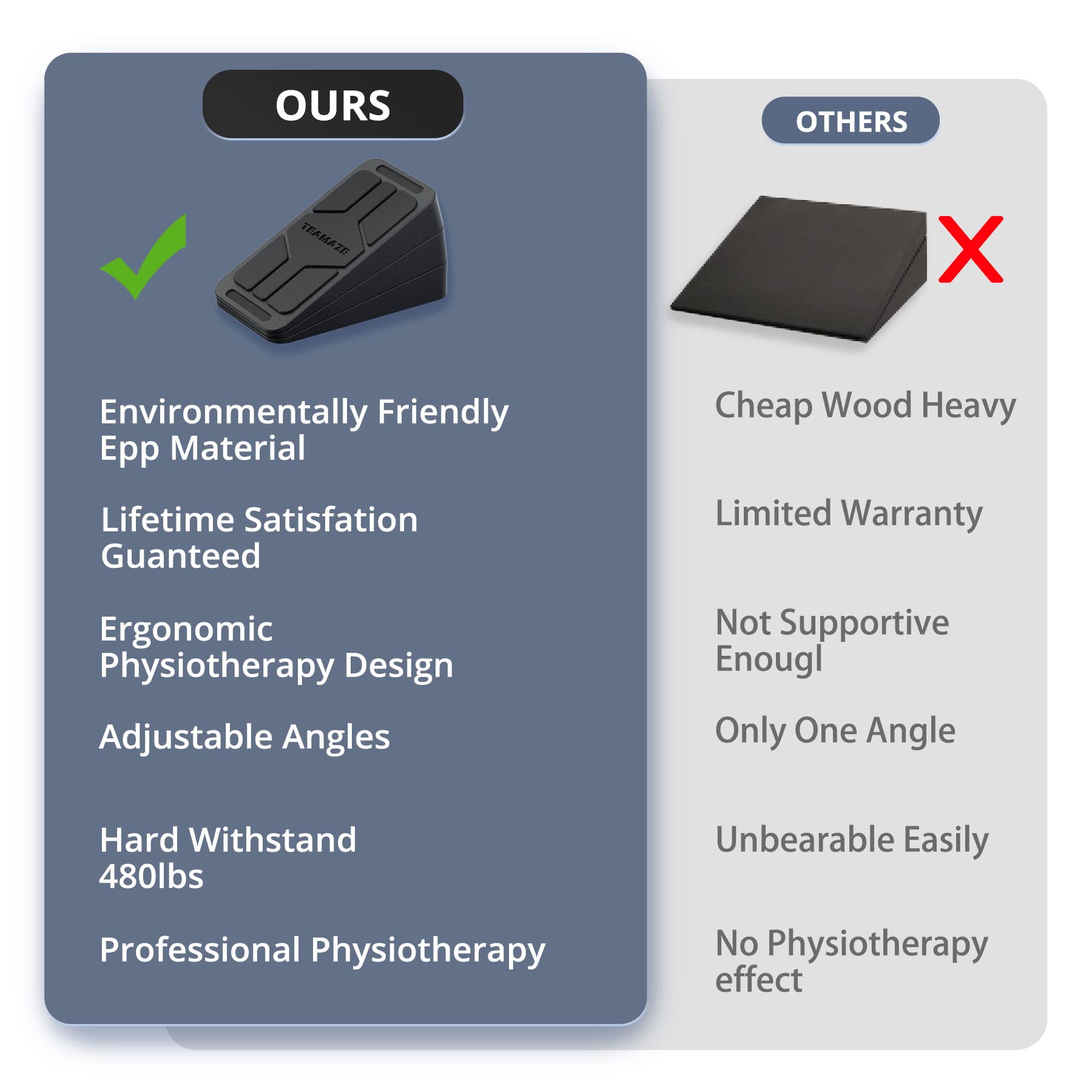 BOOSTEADY Wadendehner im 6er Set, verstellbare Winkel Wadenstretcher Slant Board für Wadendehnung rutschfester Gummi Squat Wedge Slant Board für Physiotherapie, Heimübungen, Kniebeugen, Wadendehnung