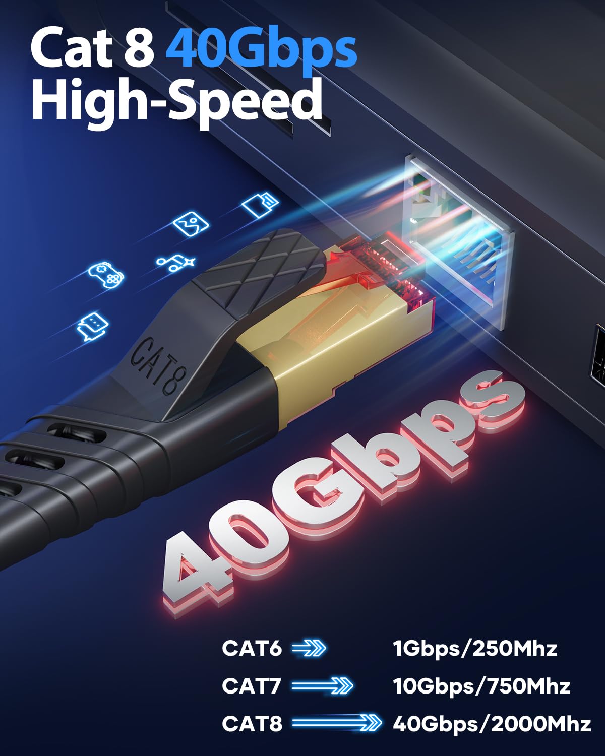 Kabel Ethernet Cat 8 0,5 m, kabel internetowy RJ45, superprzepustowość 40 Gbps 2000 MHz S/FTP, płaski nylonowy kabel LAN kompatybilny z routerem Switch TV Box Internet (0,5 m)