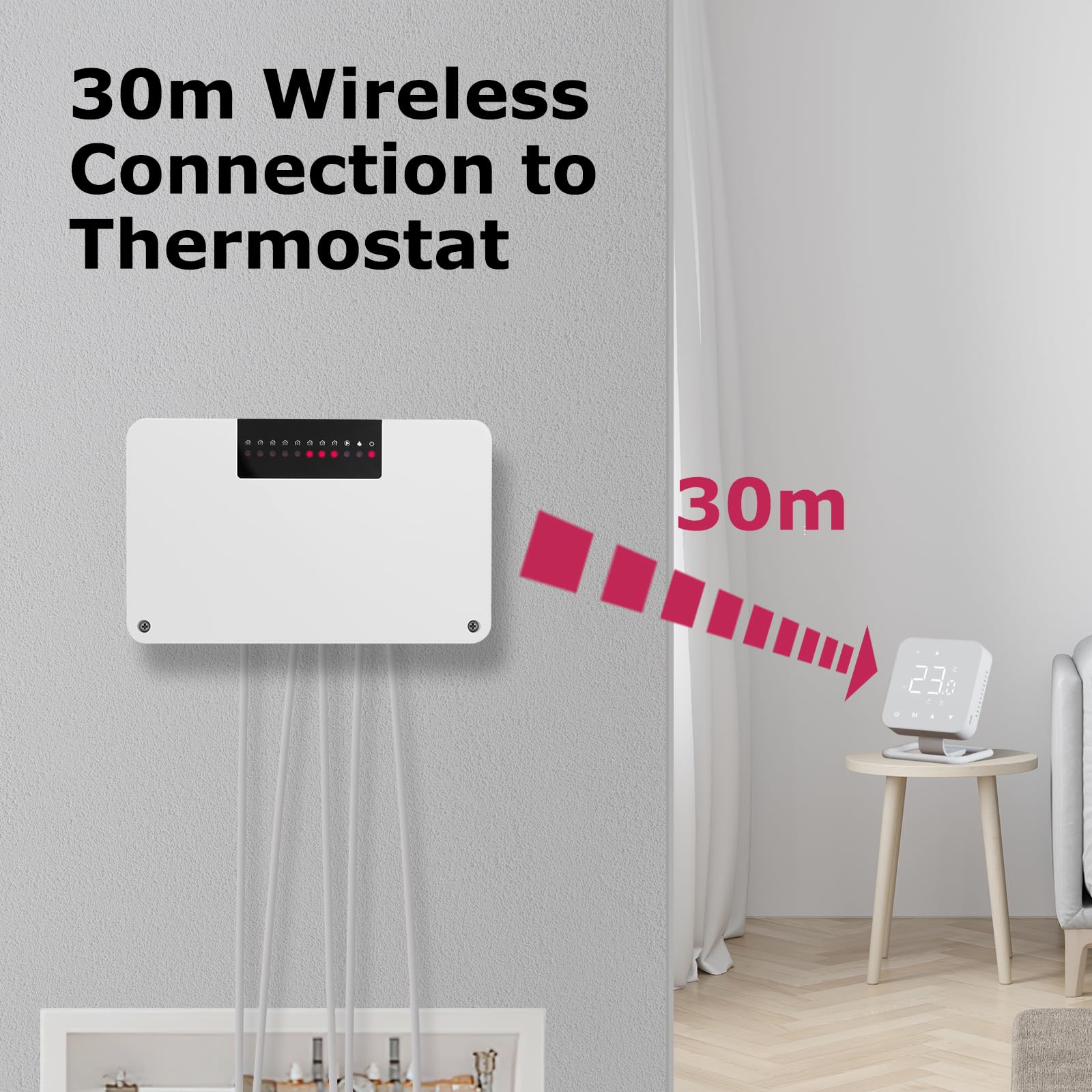 Beok Fußbodenheizungscontroller 8-Fach 230V Smart Home Hub-Controller für 8 Raumthermostate und Stellantriebe Digitale Steuerung Fußbodenheizung Arbeiten mit Thermostate/Gaskessel/Pumpe