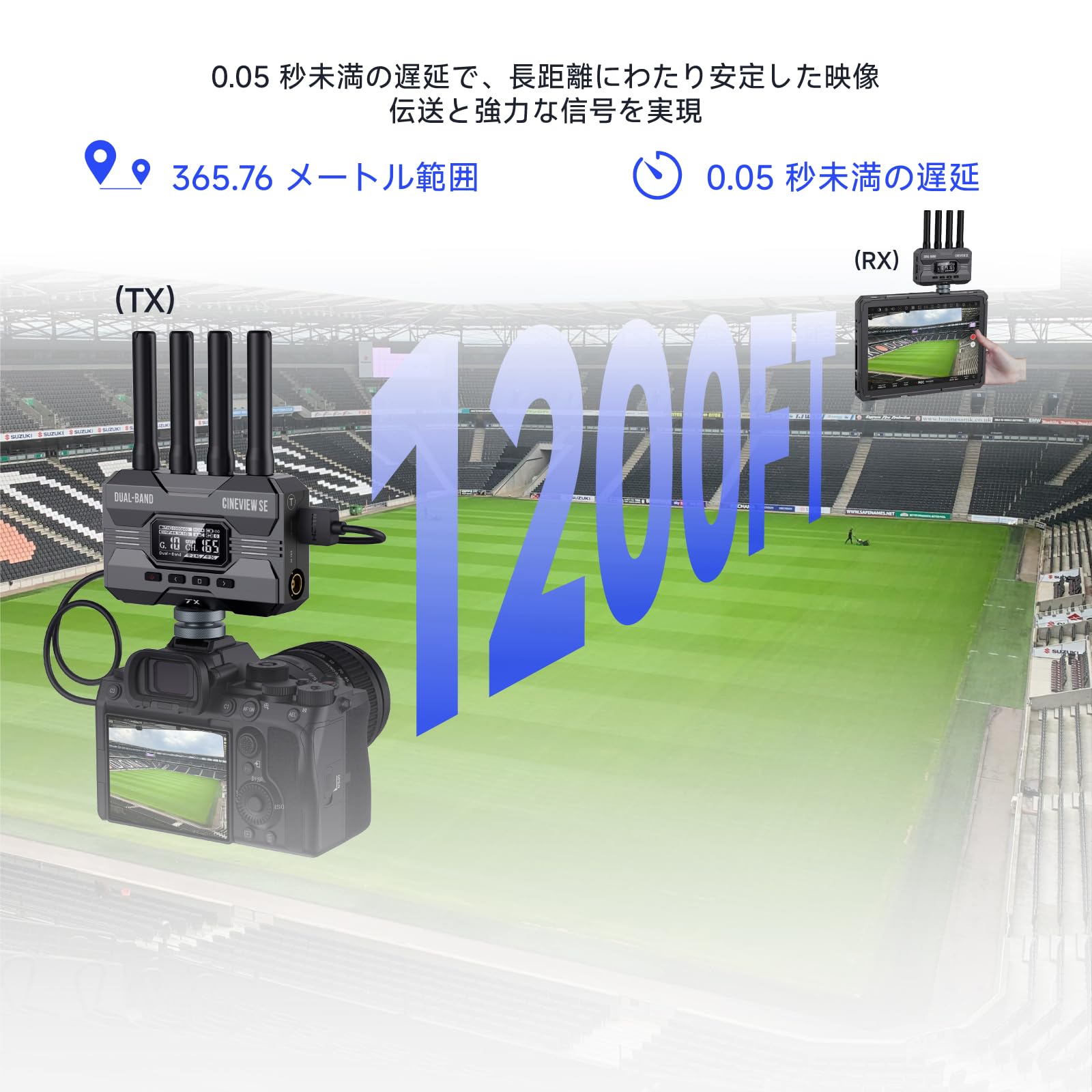Amazon.co.jp: 【Accsoon Official Store】Accsoon CineView SE SDI