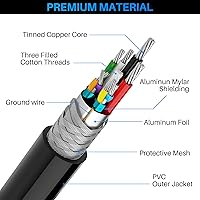 Vista 36 de 3 Pack USB 3.0 Extension Cable 10 Feet, USB A Male to Female Extender Cord, 5Gbps Data Transfer for Webcam, Printer, Keyboard, Mouse, Flash Drive