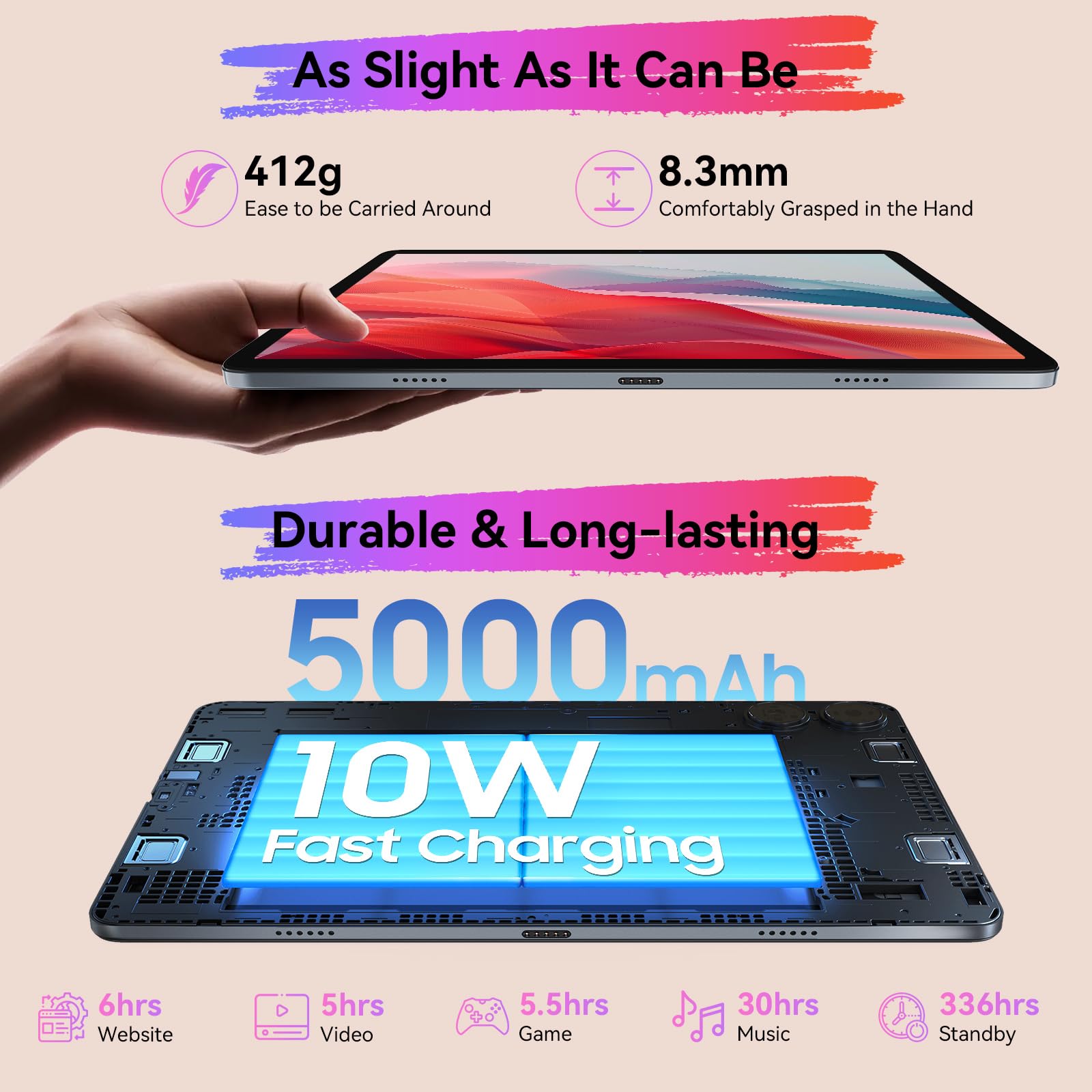 Amazon.co.jp: 【2025年新登場 2in1タブレットPC】タブレット 10