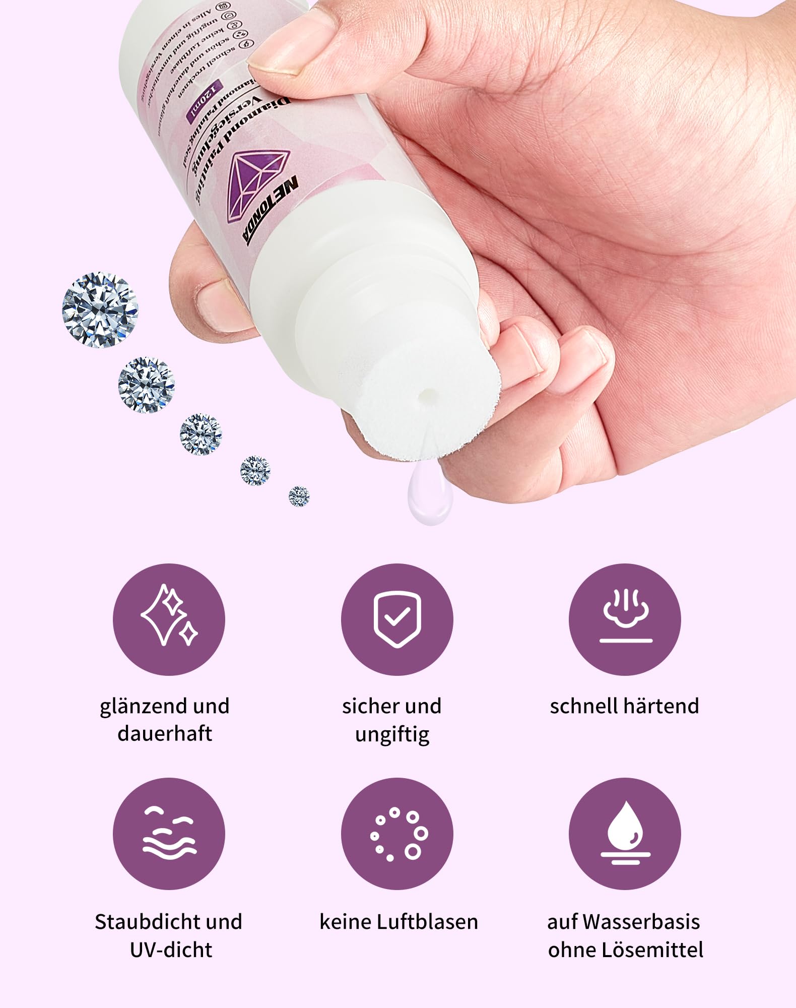 Diamantschildersealer, afdichting voor diamantschilderij, accessoires