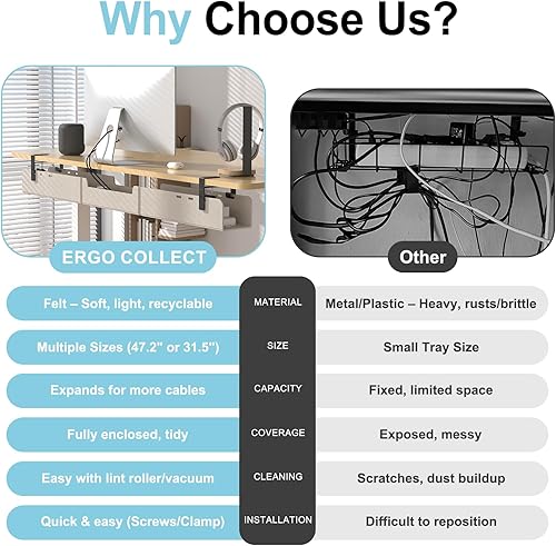 Miniatura 5 de Bandeja de organización de cables debajo del escritorio de 47.2 pulgadas, organizador de cables de fieltro sin taladrar con abrazadera o montaje de