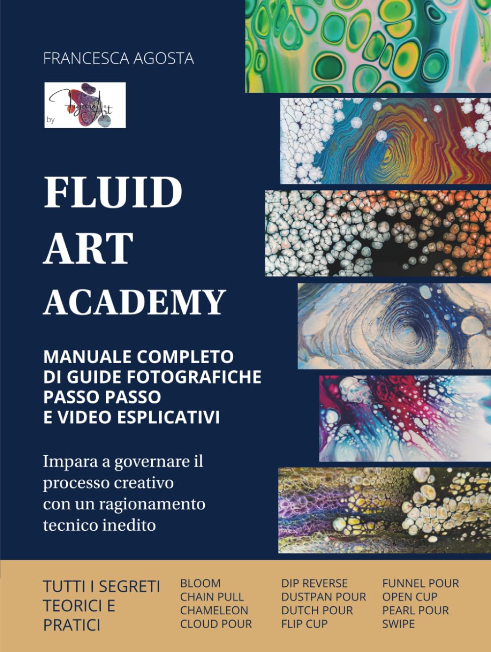 Fluid Art Academy: Manuale completo di guide fotografiche passo passo e video esplicativi