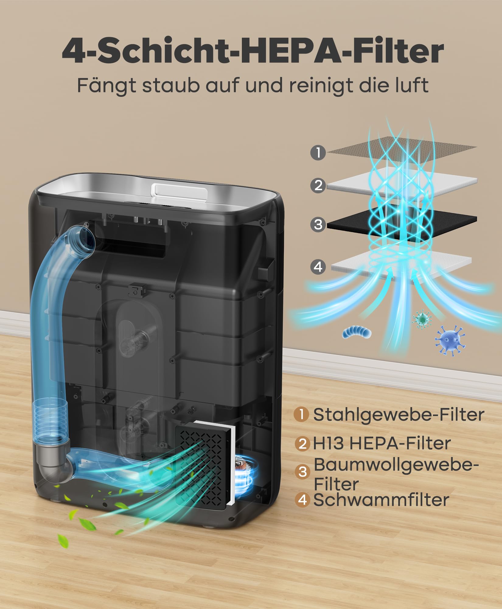 Berührungslose Automatische Kehrschaufel, Ohne Beutel & 20 kPa Saugkraft | 6L Staubbehälter Mülleimer mit Infrarot-Sensor, 2 Modi Elektrische Vakuum Kanister, Staubsauger für Salons, Tierhaare