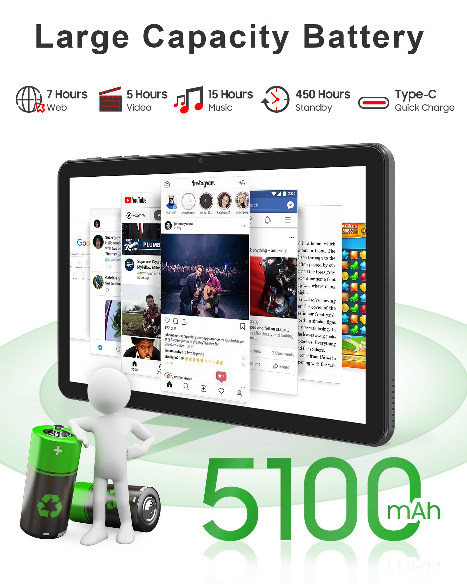 Tablet Android da 10 Pollici, Doppia Fotocamera, WiFi, Bluetooth, Grigio scuro