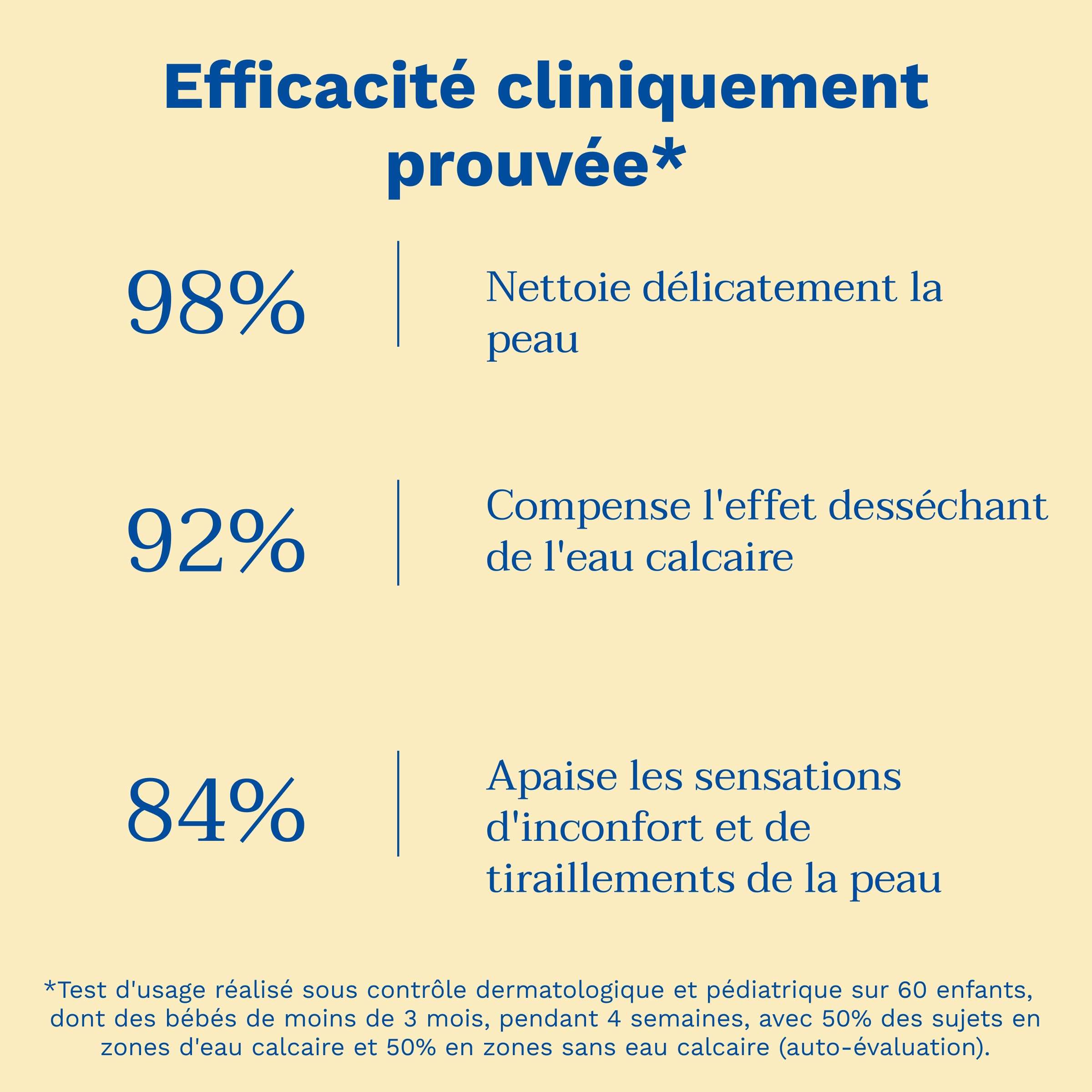 Mustela - Huile Lavante Bébé - Soin Doux et Nourrissant pour Peau Sèche, Corps, Visage et Cheveux - 98% d'ingrédients d'origine naturelle - Nettoie, Apaise et Protège la Peau Sensible