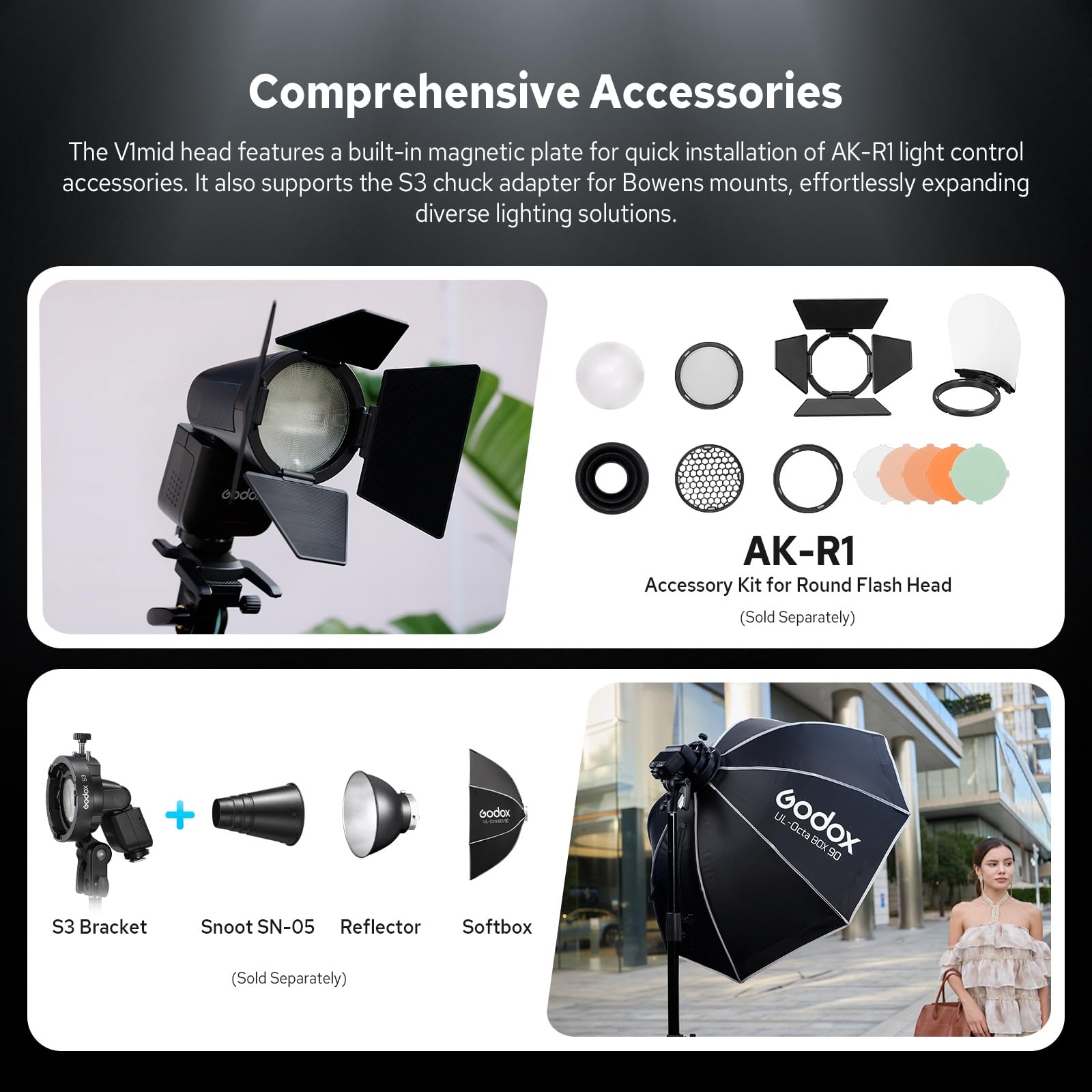 Godox V1 Mid C 55Ws Flash fotocamera testa rotonda Canon 2.4G Wireless TTL HSS 1/8000 USB-C Riciclo rapido 1.7s Batteria litio 7.2V 2200mAh