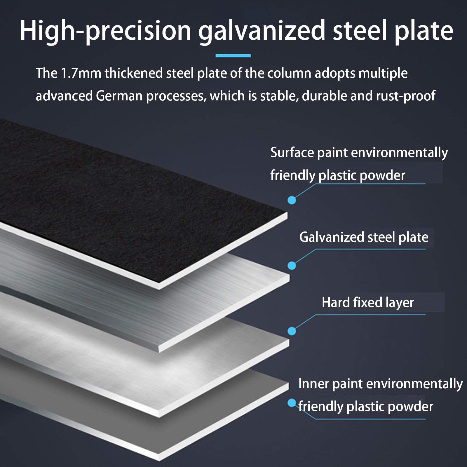 Borne De Recharge écologique Pour Voiture électrique