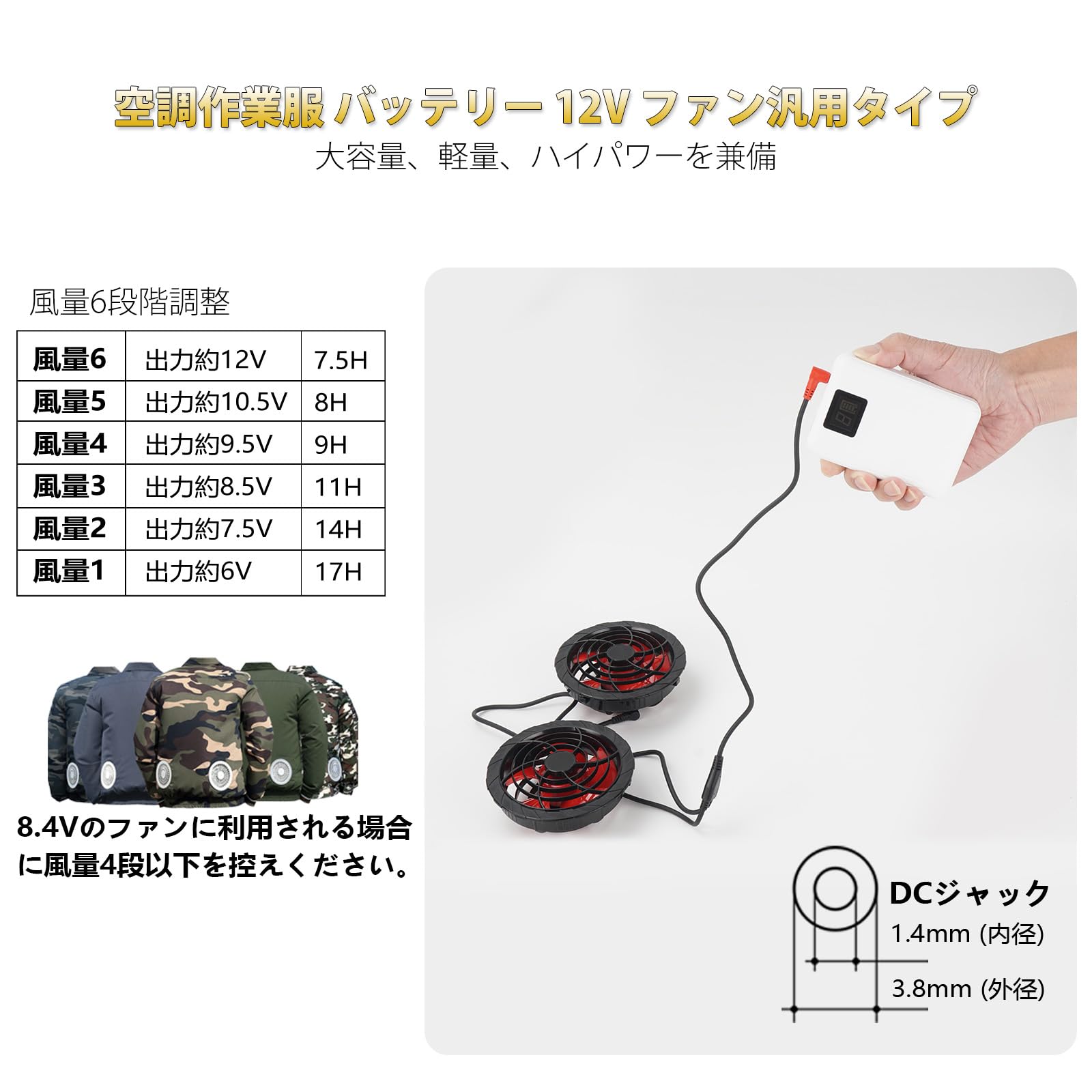 バートル 空調服 3XL バッテリー12Vファン付き 楽天市場】【フルセット】バートル BURTLE 2024 22V サイド