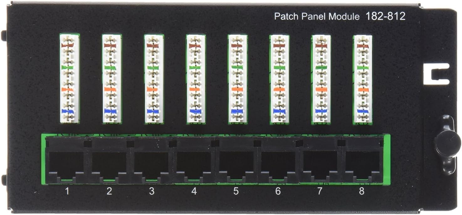 WH8NDH Network Distribution Hub