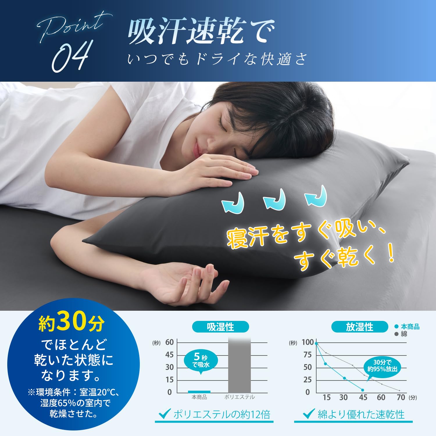 Amazon｜クモリ(Kumori) のびのび 枕カバー 43X63cm 強冷感「POLAR