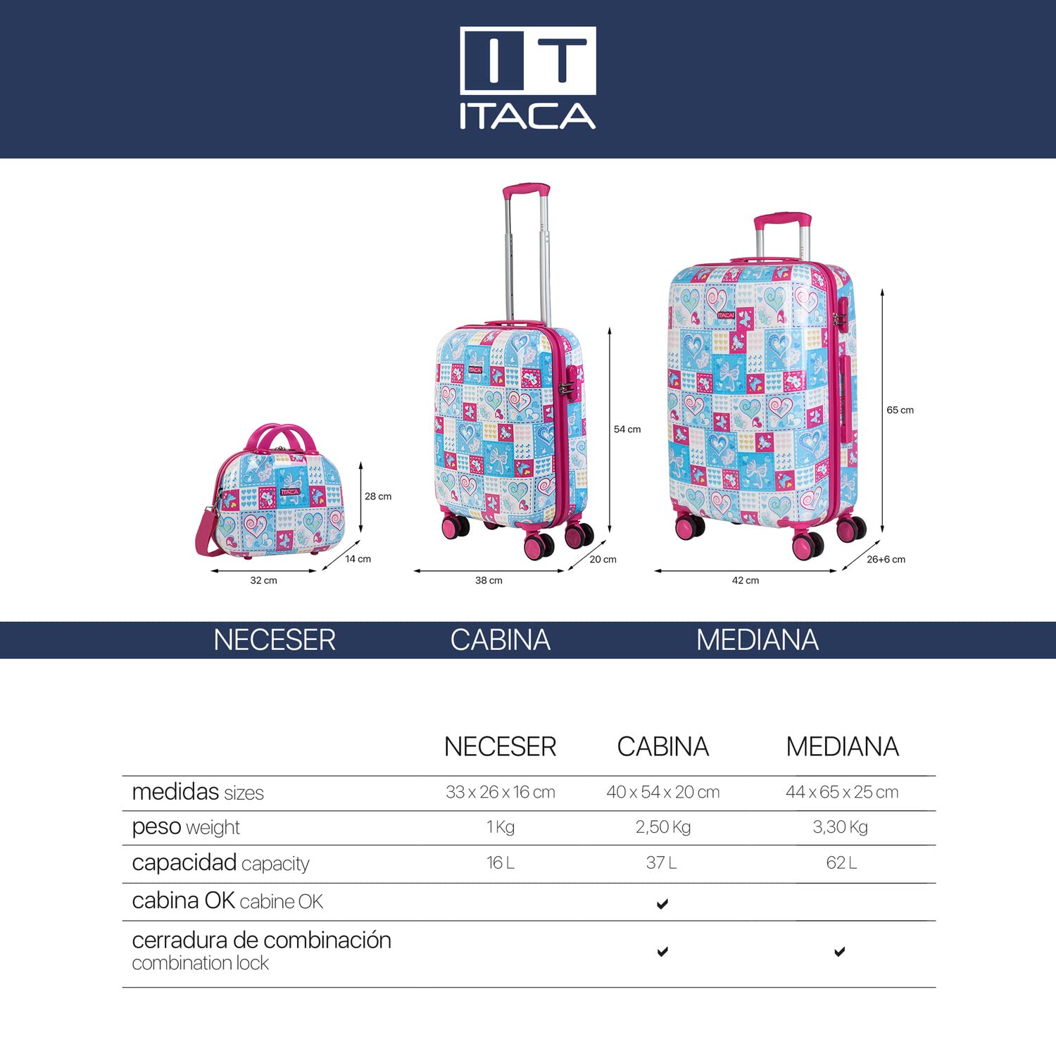 ITACA - Maleta Mediana rígida con 4 Ruedas giratorias, Cierre Seguro Candado de Combinación y diseño Resistente, Apta para 23 Kilos Viajes Largos y escapadas. con Neceser, Azul-Fucsia