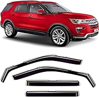 Voron Glass In-Channel Rain Guards for Ford Explorer 2011-2019 - Extra Durable 4pc Window Deflectors & Visors