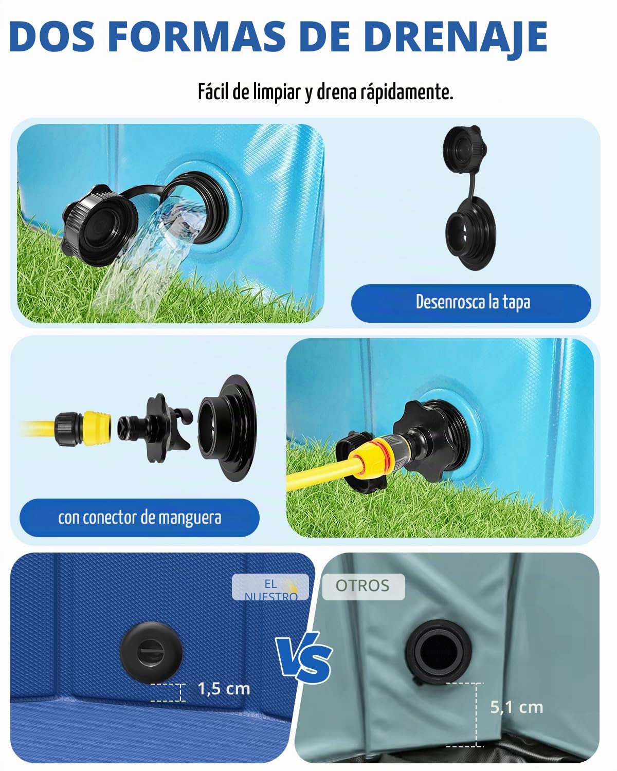 YSJILIDE Piscina Perros, Piscina portátil de PVC, baño Plegable de plástico Piscina para Perros Grandes, medianos y pequeños y niños (L-120 x 30 CM)