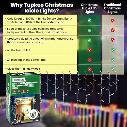 Miniatura 5 de Tupkee Luces de carámbano de Navidad, 100 bombillas rojas, verdes y transparentes, luces parpadeantes brillantes aleatorias, 12 de 100 bombillas
