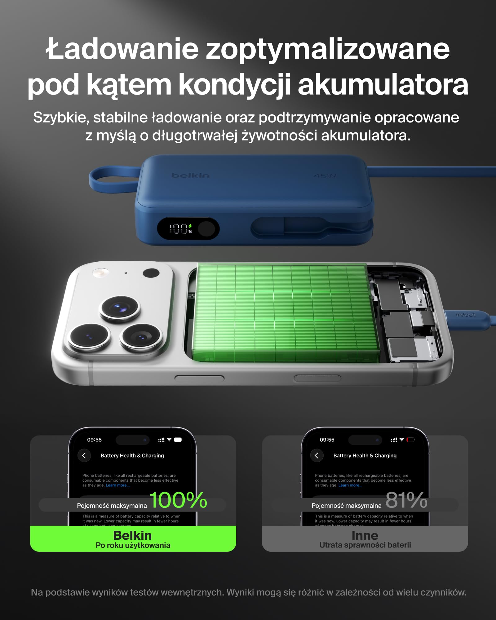 Belkin UltraCharge Powerbank 10 000 mAh, Kabel, Wyświetlacz – Niebieski | Powerbank 10 000 mAh, Ładowanie 3 Urządzeń (1 Port USB-C, 1 Port USB-A, Kabel USB-C), 45 W, Wstępnie Naładowany, Wyświetlacz