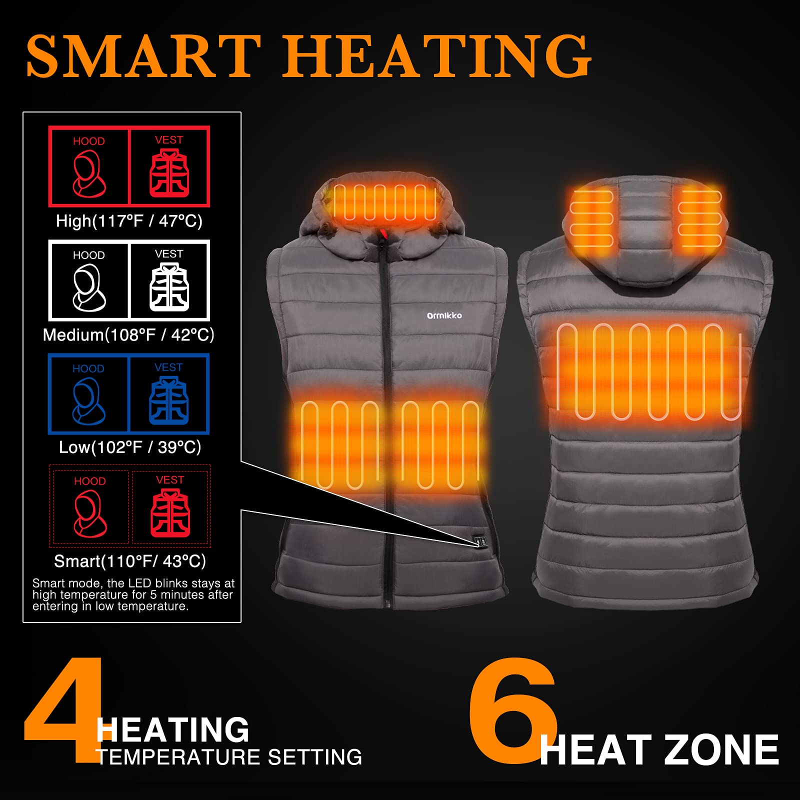 Heated Vest Women with Battery Detachable Heated Hood and 10000mAh