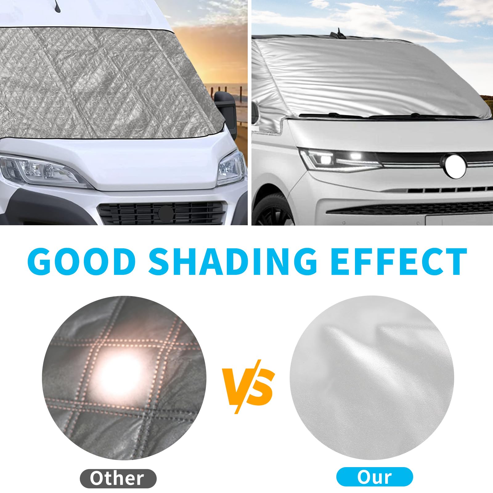 Auto Windschutzscheiben Abdeckung Ersatz für 2021-2026 VW T7, 5 Schichten | Auto Sonnenschutz Frontscheibe, 100% Verdunkelnd, Blockiert UV Strahlen, Wetterfeste Frontscheibe Wrap Cover