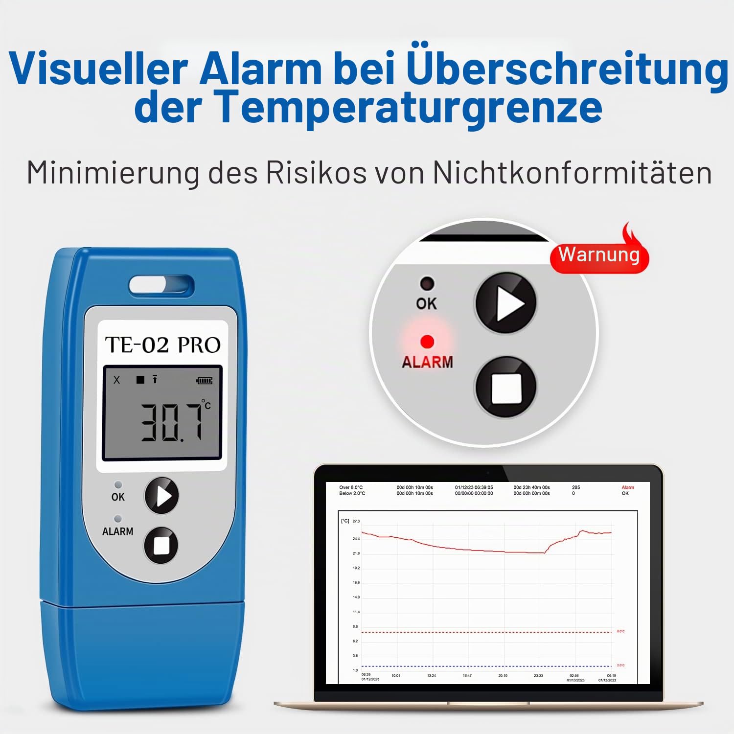 ThermElc TE-02Pro Temperatur Datenlogger, LED-Lichtwarnung für Temperatur, MKT, –30 bis +60 °C und einfach zugängliche PDF-CSV-Datenberichte, geeigneter temperaturempfindlicher Kühlkettenversand