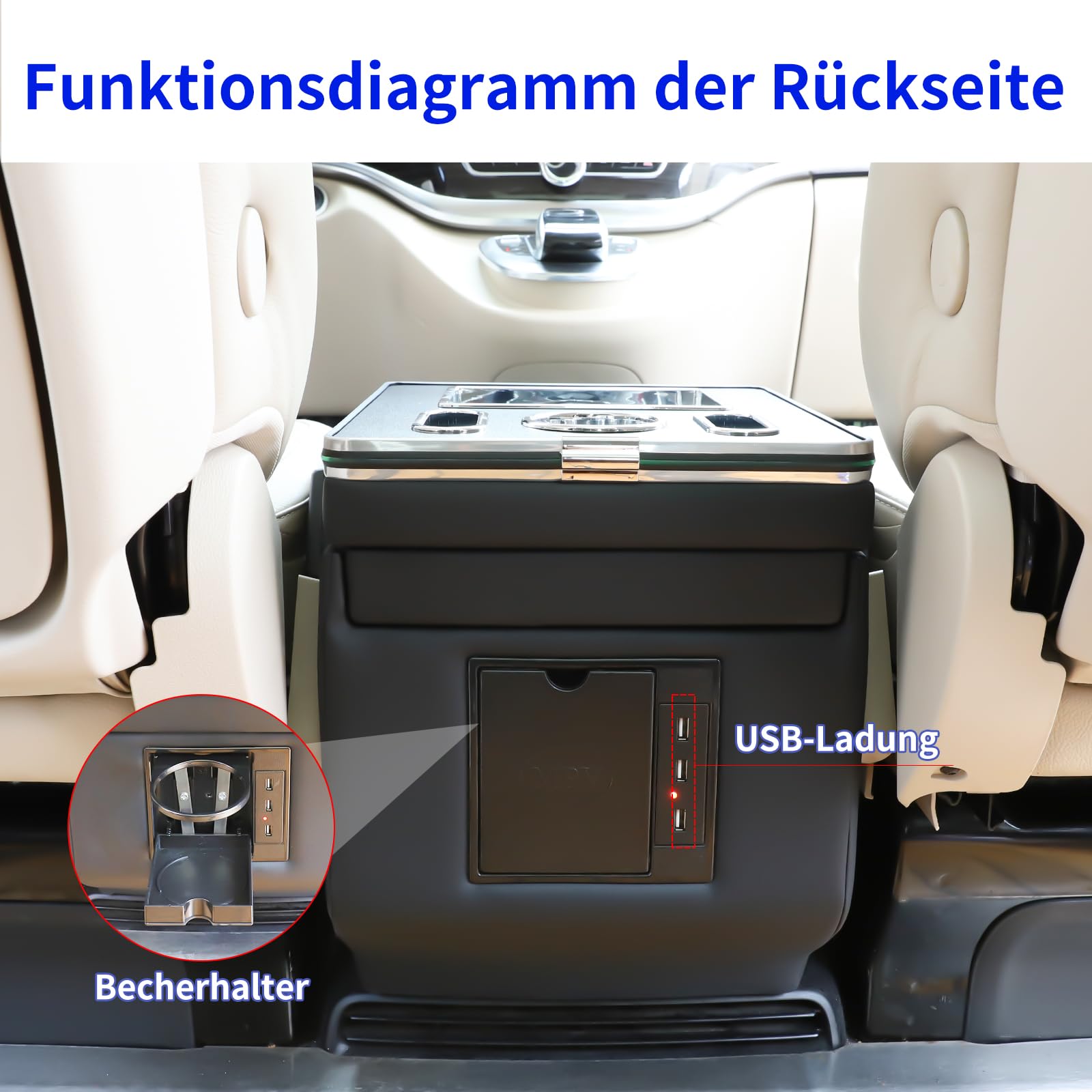 Boîte de Rangement d'accoudoir pour Classe V V220 V260 V250 W447, boîte de Main Courante arrière de Chargement USB (Black)