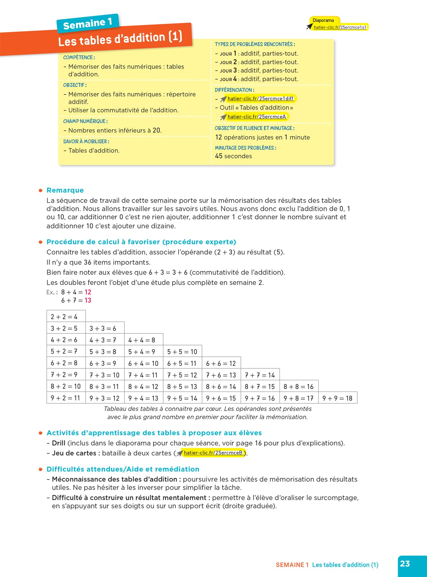 En route pour le calcul mental ! CE - Ed. 2025 - Fichier enseignant