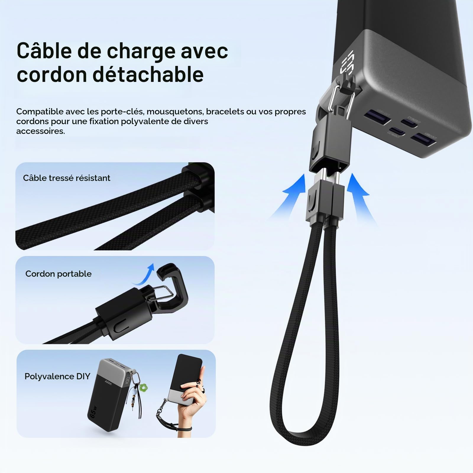 JUOVI Batterie Externe Charge Rapide 45W 20000mAh Power Bank avec Câble | 4 Ports (2USB C PD & 2USB A QC) Écran LED Chargeur Portable pour iPhone iPad Tablette Switch Samsung