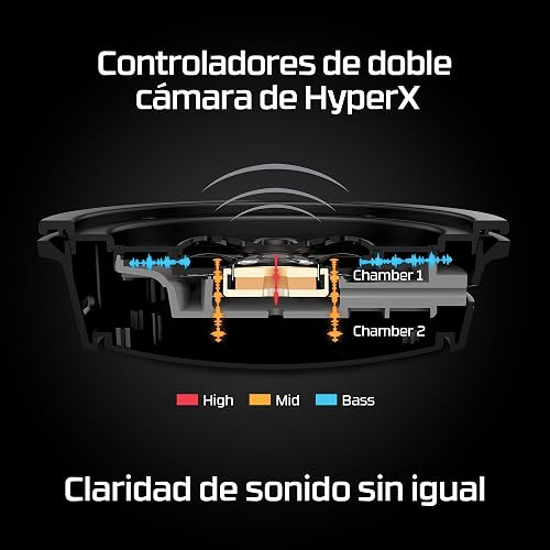 HyperX Cloud Alpha Wireless - Gaming Headset for PC, 300-hour battery life, DTS Headphone:X Spatial Audio, Memory foam, Dual Chamber Drivers, Noise-cancelling mic, Durable aluminium frame - 5