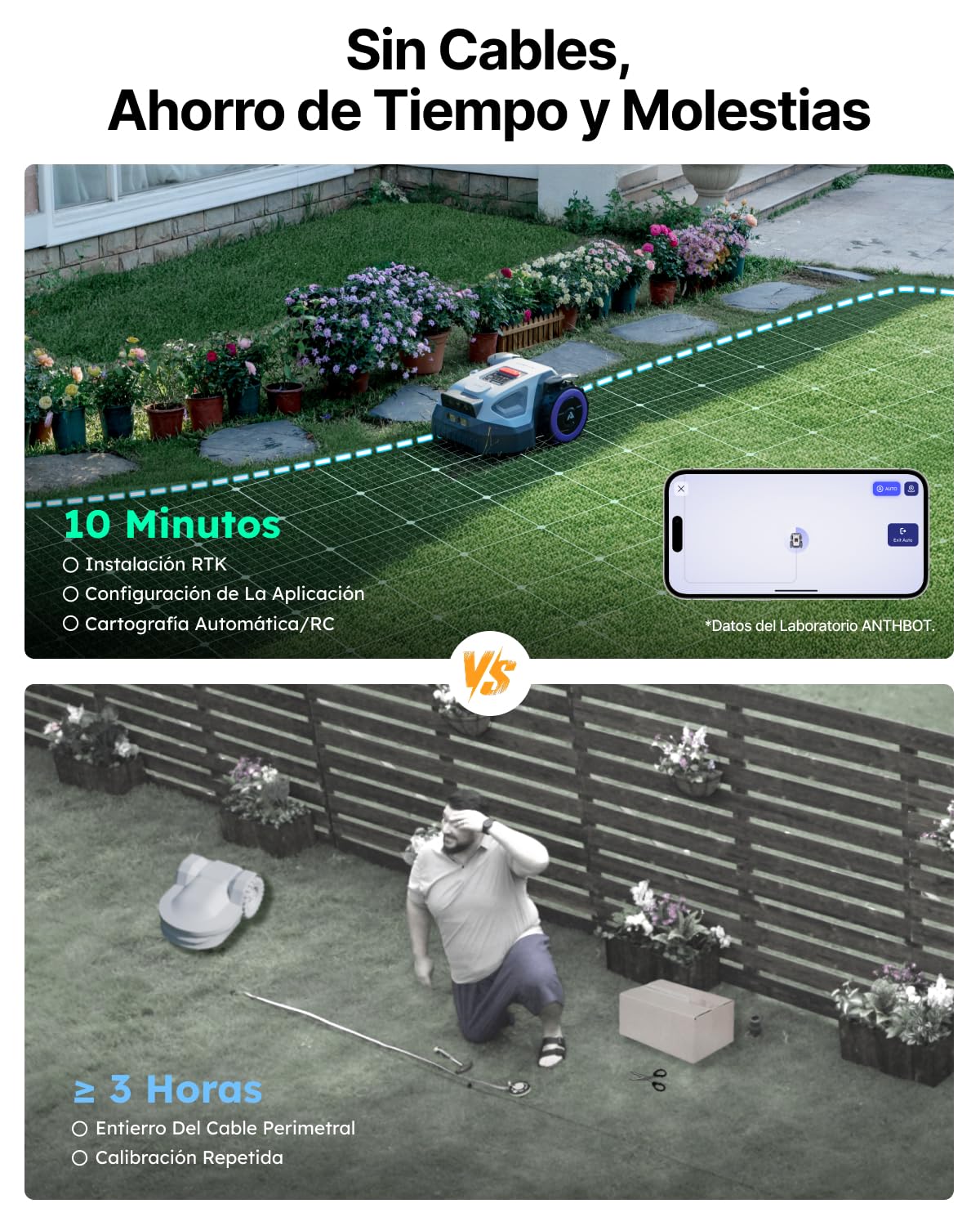 ANTHBOT M9 Cortacésped Robot Sin Cable Delimitador, 1000㎡，Nuevo Genio con Navegación NetRTK y Doble Visión, Evitación de Obstáculos IA, Control por Aplicación - Máx. 1200 m²