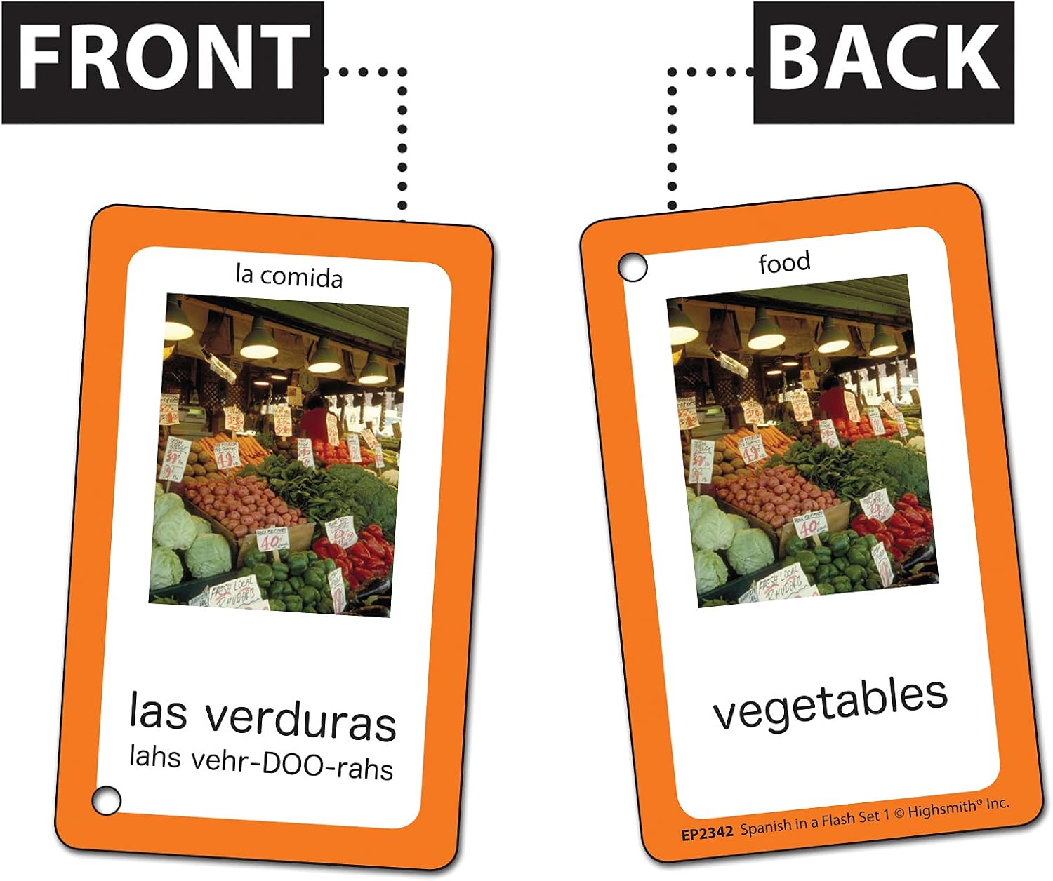 Edupress Spanish in a Flash Cards Set 1 (EP62342)