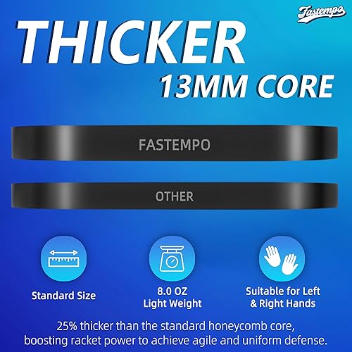 Miniatura 5 de Pickleball Paddles Set of 2,Non-Slip Grip,Composite Carbon and Graphite Face,USAPA Approved Pro Pickleball Set with 4 Pickleball Balls Outdoor