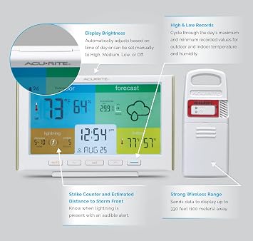 AcuRite Weather Station Forecaster for Indoor/Outdoor Temperature and Humidity and Lightning Detection with Built-in Barometer (01071), White