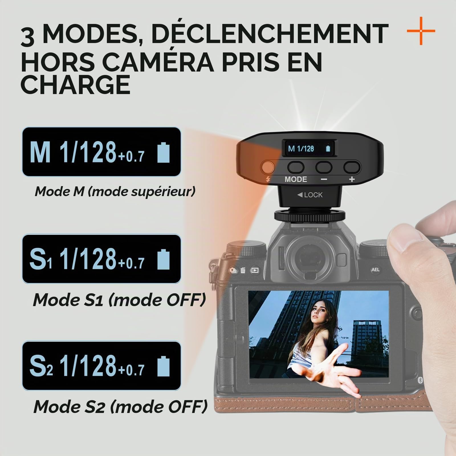 TARION Flash Appareil Photo Speedlite - GN13 Mini Flash Griffe Standard S1-S2 Contrôle Optique 22 Niveaux Compatible Canon Nikon Sony Fuji Olympus Noir SL01 SOFTBEAM