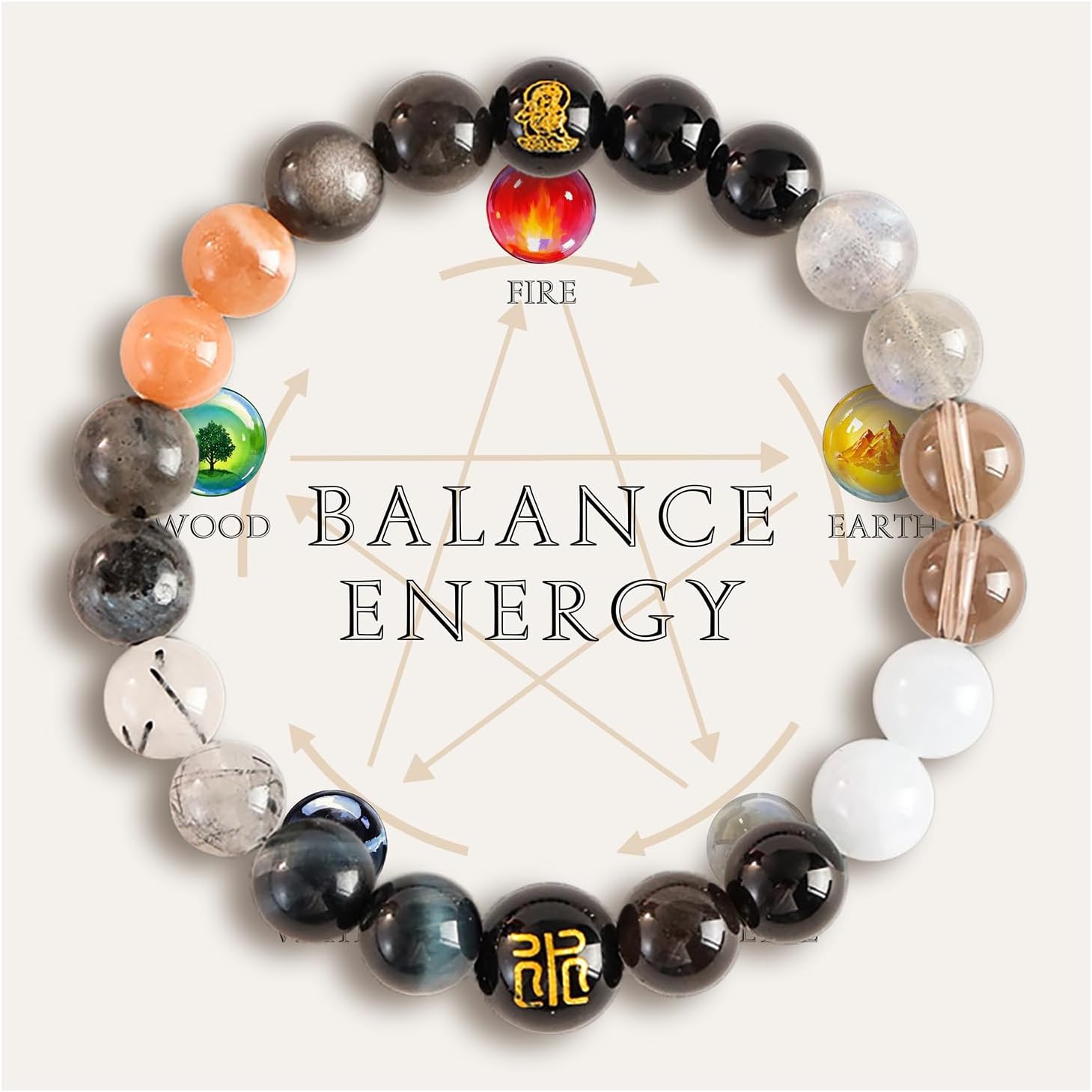 Five Elements Balance Feng Shui Bracelet – Energy Cycle Jewelry for Men Women – Original Crystal Design for Good Luck, Abundance, Protection & Harmony - Image 8